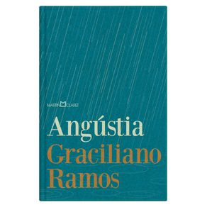 Angustia